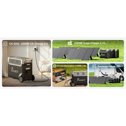FOSSIBOT F3600PRO + FB3840 + 2 Paneles Solares 400W Generador Solar Portátil LiFePO4 7680Wh 7200W