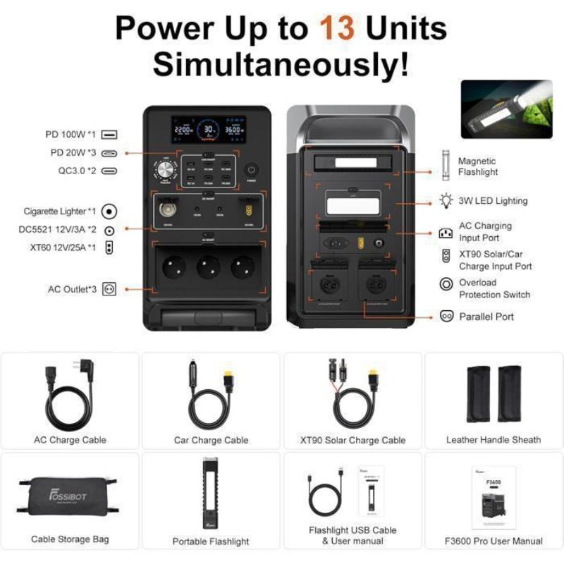 FOSSIBOT F3600PRO + FB3840 + Panel Solar 400W Generador Solar Portátil LiFePO4 7680Wh 7200W