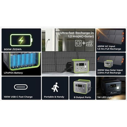 Estación de Energía Portátil FOSSiBOT F2400 LiFePO4 2048Wh 2400W UPS Refurbished