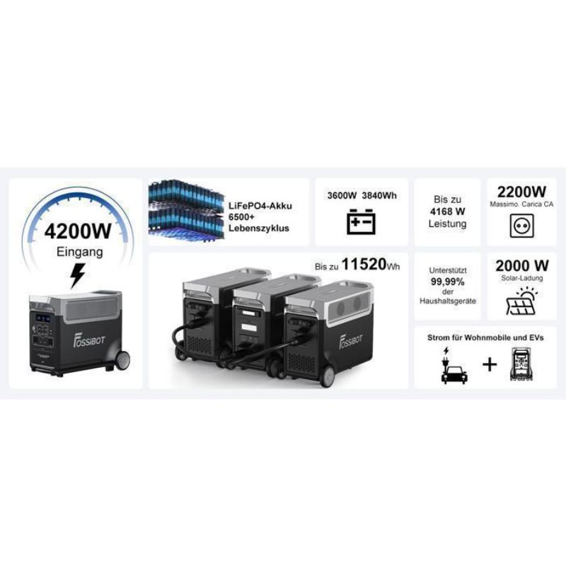 Central Eléctrica Portátil FOSSiBOT F3600 PRO 3840Wh 3600W + Panel Solar Plegable 420W