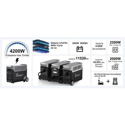 FOSSIBOT F3600PRO + FB3840 + 2 Paneles Solares 400W Generador Solar Portátil LiFePO4 7680Wh 7200W