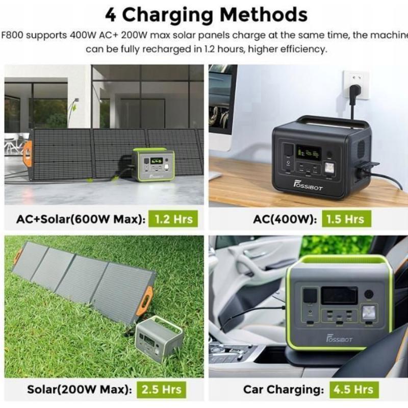 Estación de Energía Portátil FOSSiBOT F2400 LiFePO4 2048Wh 2400W UPS Refurbished