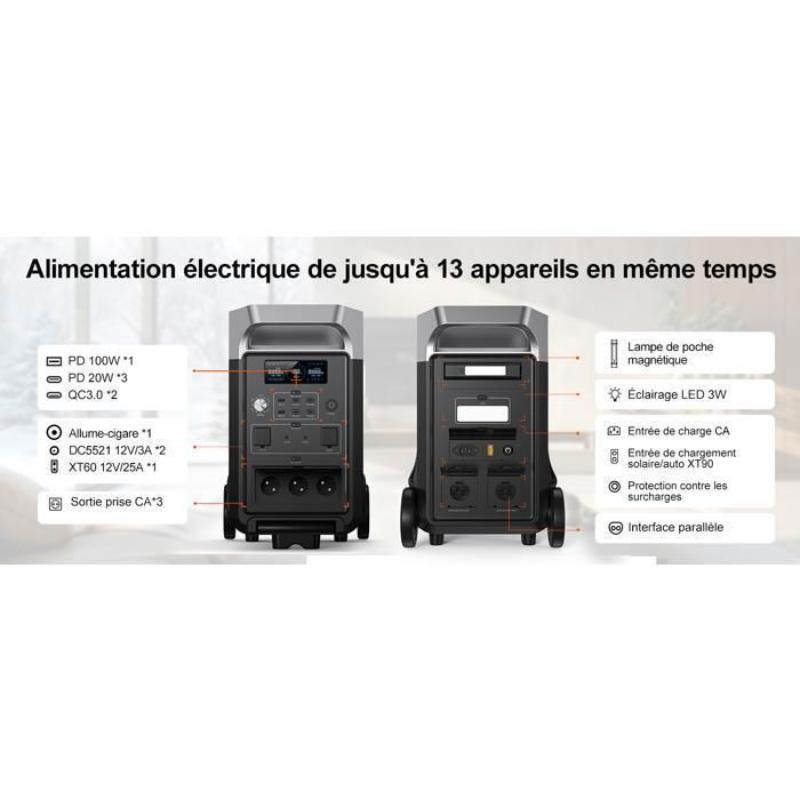 FOSSIBOT F3600PRO + FB3840 + 2 Paneles Solares 400W Generador Solar Portátil LiFePO4 7680Wh 7200W