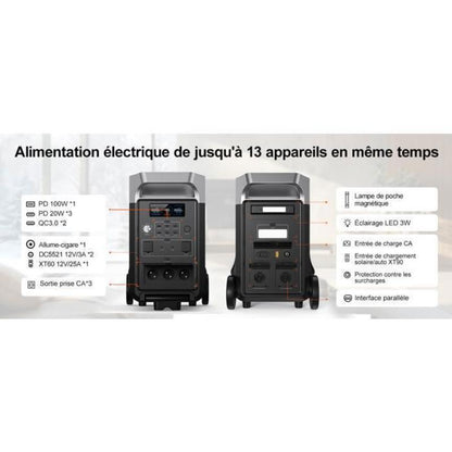 FOSSIBOT F3600PRO + FB3840 + 2 Paneles Solares 400W Generador Solar Portátil LiFePO4 7680Wh 7200W